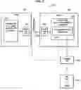 Fig. 03 - Method and system for object age detection in garbage collection heaps