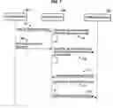 Fig. 09 - Method and system for object age detection in garbage collection heaps