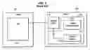 Fig. 02 - Method and system for customizing allocation statistics
