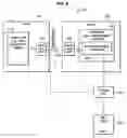 Fig. 03 - Method and system for customizing allocation statistics