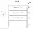 Fig. 07 - Method and system for customizing allocation statistics
