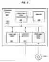 Fig. 11 - Method and system for customizing allocation statistics