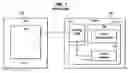 Fig. 02 - Method and system for providing loitering trace in virtual machines