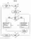 Fig. 05 - Method and system for providing loitering trace in virtual machines