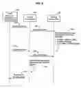Fig. 07 - Method and system for providing loitering trace in virtual machines