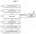 Fig. 08 - Method and system for providing loitering trace in virtual machines