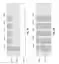 Fig. 05 - Method of forming high density planar magnetic domain wall memory