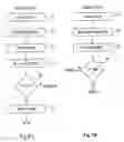 Fig. 03 - Locking of an integrated circuit
