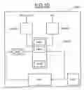 Fig. 16 - ELECTRONIC DATA SHIFT DEVICE, IN PARTICULAR FOR CODING/DECODING WITH AN LDPC CODE
