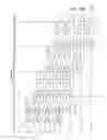 Fig. 08 - MULTIPLY AND MULTIPLY AND ACCUMULATE UNIT