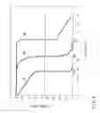 Fig. 04 - RANDOM NUMBER GENERATOR