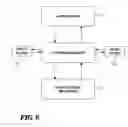 Fig. 07 - Data stream filters and plug-ins for storage managers
