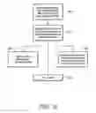 Fig. 13 - Method and apparatus for accelerating processing of adaptive finite impulse response filtering