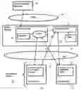 Fig. 01 - Active control of collaborative devices according to a tertiary relationship among the collaborative devices