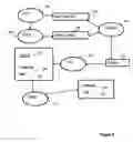 Fig. 03 - Active control of collaborative devices according to a tertiary relationship among the collaborative devices