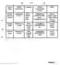 Fig. 05 - Active control of collaborative devices according to a tertiary relationship among the collaborative devices