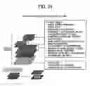 Fig. 29 - System including a server and at least a client