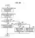 Fig. 37 - System including a server and at least a client