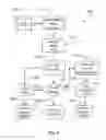 Fig. 06 - Methods and Apparatus for Creating Enhanced Receptivity for Material in Learning, Problem-Solving and Life-Style Improvement