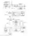 Fig. 02 - Launching a web site using a personal device