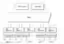 Fig. 01 - ELECTRONIC CONFERENCE SYSTEM, INFORMATION PROCESSING APPARATUS, AND PROGRAM