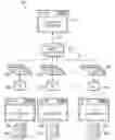 Fig. 01 - Data exchange among data sources
