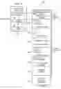 Fig. 08 - Data exchange among data sources