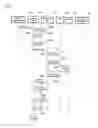 Fig. 06 - Method and System For Regulating Electronic Mail