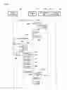 Fig. 07 - Method and System For Regulating Electronic Mail