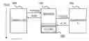 Fig. 01 - INSTANT MESSAGING WITH REDUCED MESSAGE OVERHEAD