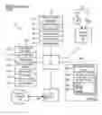 Fig. 01 - Method, apparatus, system, medium, and signals for publishing content created during a communication