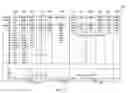 Fig. 12 - Method, apparatus, system, medium, and signals for publishing content created during a communication