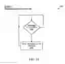 Fig. 16 - Method, apparatus, system, medium, and signals for publishing content created during a communication