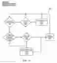 Fig. 19 - Method, apparatus, system, medium, and signals for publishing content created during a communication