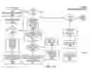 Fig. 21 - Method, apparatus, system, medium, and signals for publishing content created during a communication