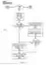 Fig. 26 - Method, apparatus, system, medium, and signals for publishing content created during a communication