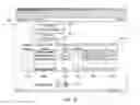 Fig. 33 - Method, apparatus, system, medium, and signals for publishing content created during a communication