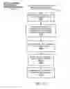 Fig. 37 - Method, apparatus, system, medium, and signals for publishing content created during a communication