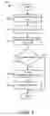 Fig. 05 - APPARATUS, SYSTEM, AND METHOD FOR AUTOMATED DIALOG DRIVEN UP-SELLING