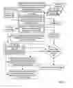 Fig. 05 - Filtering application messages in a high speed, low latency data communications environment