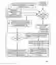 Fig. 06 - Filtering application messages in a high speed, low latency data communications environment