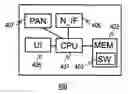 Fig. 01 - Personal communication gateway
