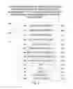 Fig. 03 - System and method of user definition of and participation in communities and management of individual and community information and communication