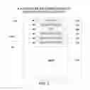 Fig. 04 - System and method of user definition of and participation in communities and management of individual and community information and communication