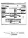 Fig. 35 - System and method of user definition of and participation in communities and management of individual and community information and communication