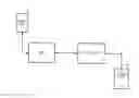 Fig. 01 - METHODS AND SYSTEMS FOR PERFORMING SERVER-BASED MOBILE CHAT