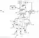 Fig. 01 - Interactive communications system