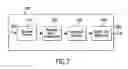 Fig. 07 - System and method related to generating and tracking an email campaign