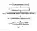 Fig. 11 - System and method related to generating and tracking an email campaign