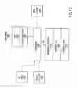Fig. 14 - System and method related to generating and tracking an email campaign